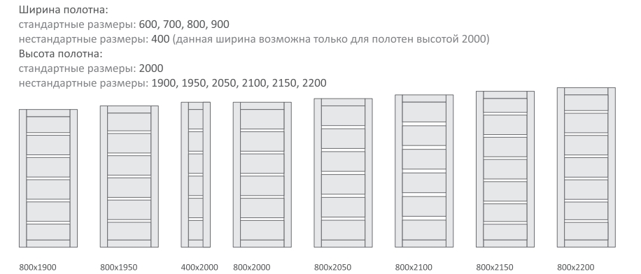 Размерный ряд