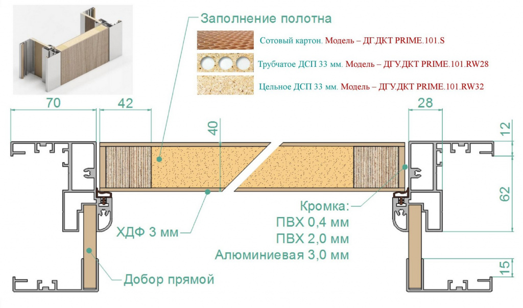 Чертеж №6: Дверные блоки общего назначения