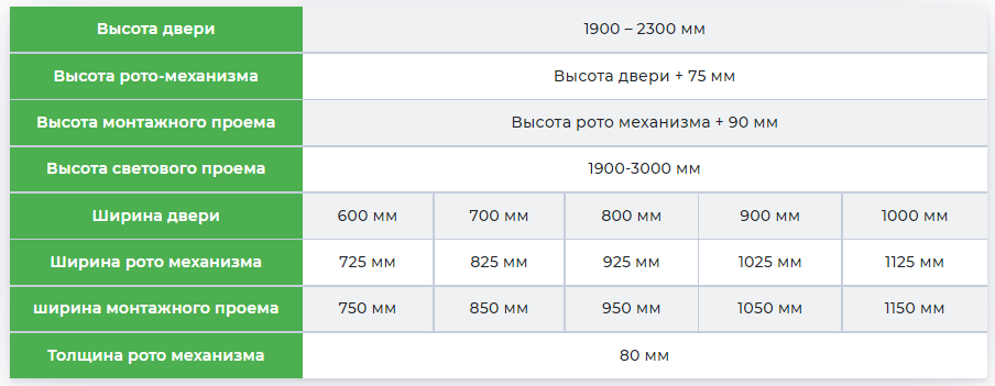 ротом.PNG