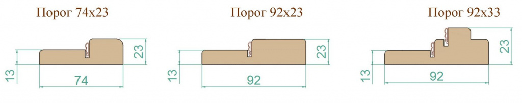 Дверные пороги