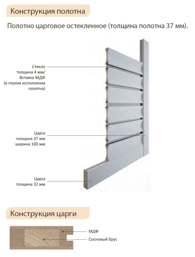 MegapolisGL_konstrukciya.jpg
