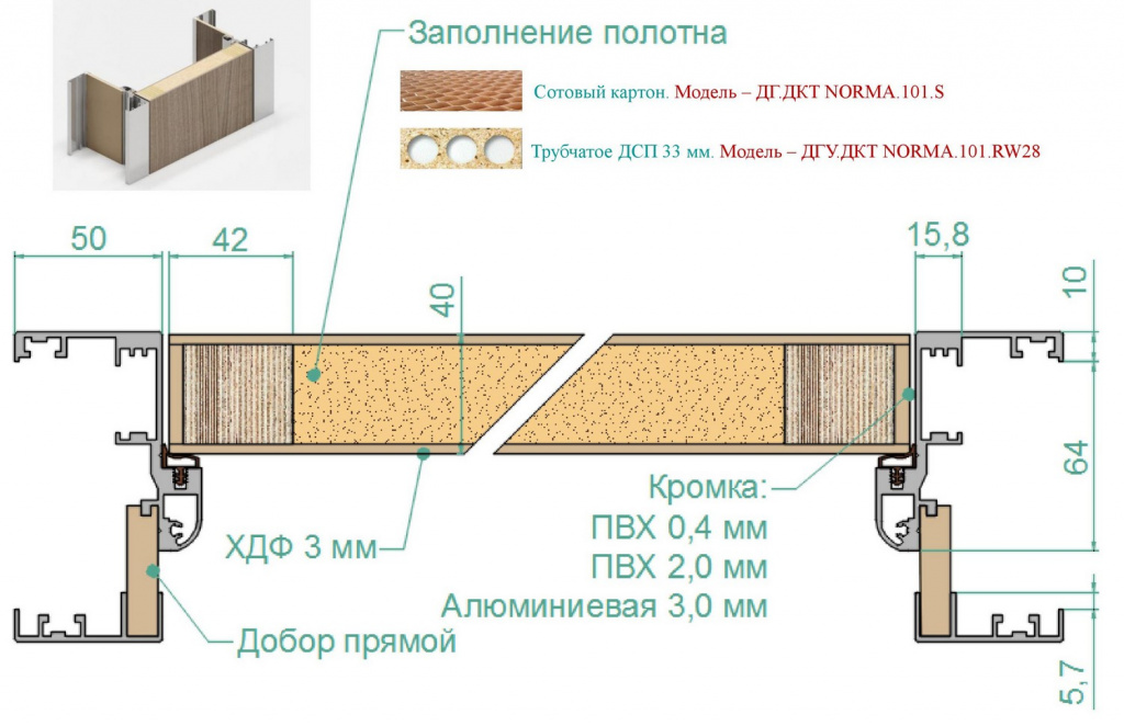 Чертеж №5: Дверные блоки общего назначения