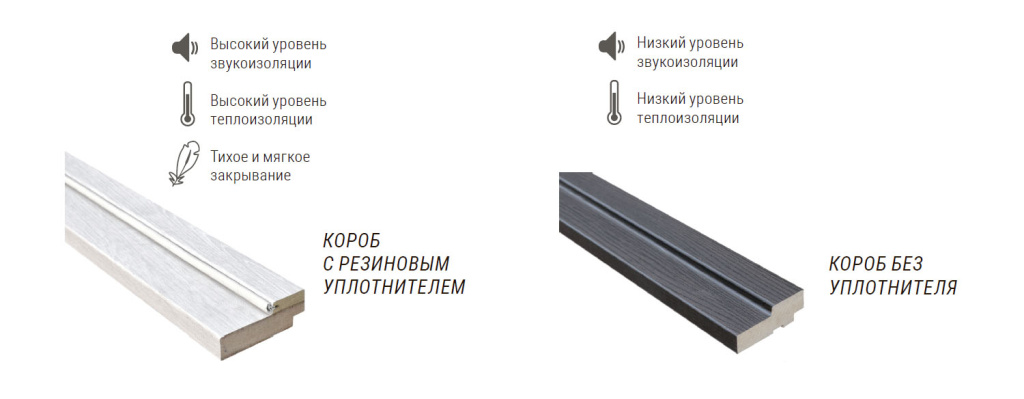 Pogonazh_uplotniteli_1500.jpg
