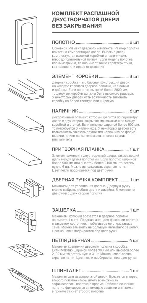распашная двустворчатая