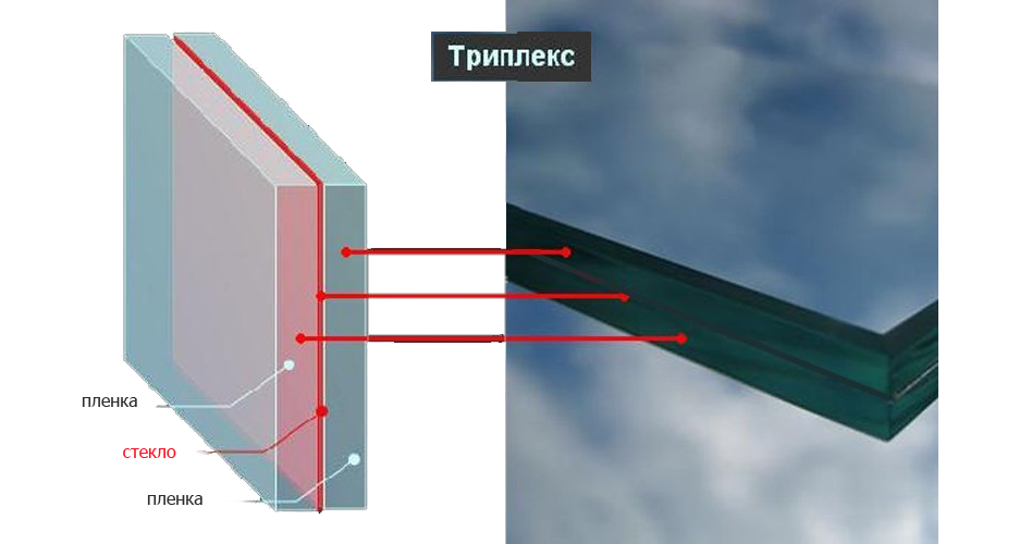 Триплекс.png