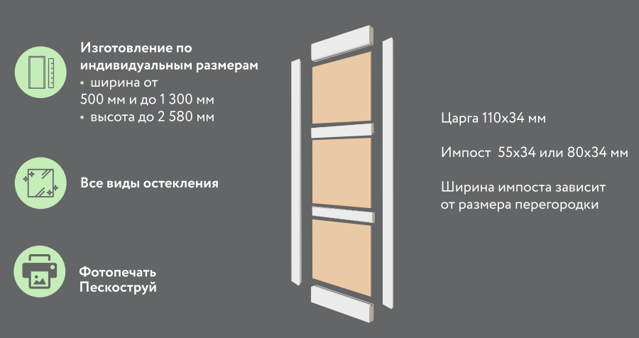 тех инфо перегородка Синержи.png