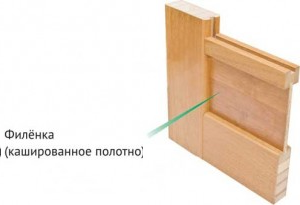 Филенка.png