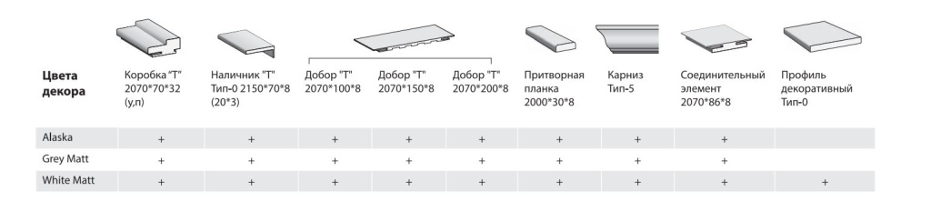 цветовые решения эмалит.JPG