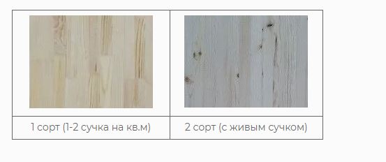 сорт.JPG